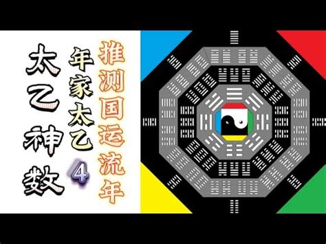 太乙神數失傳|太乙神数